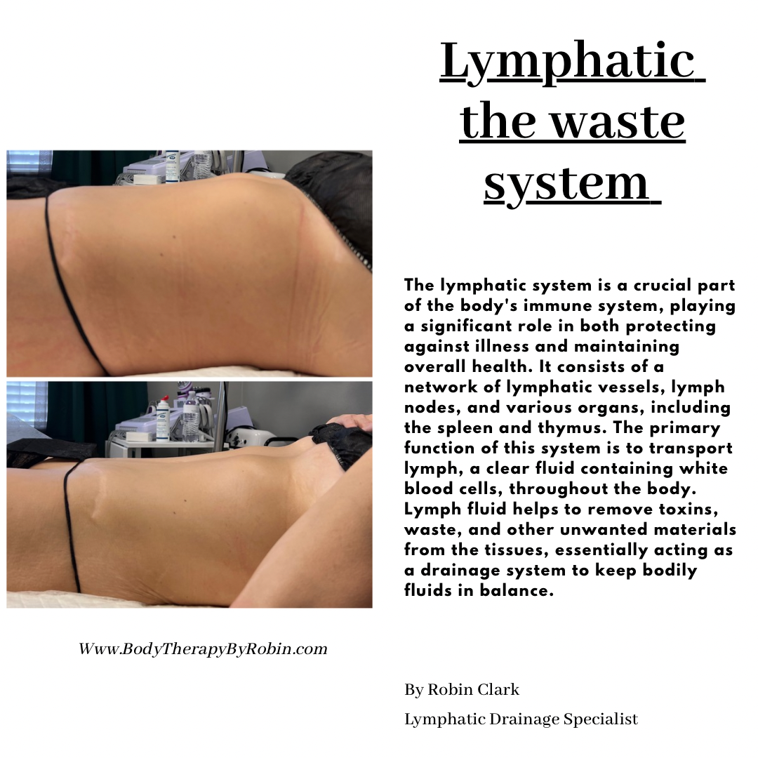 Lymphatic Drainage Massage