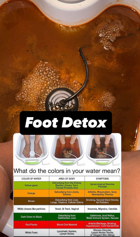 Ionic Foot Detox